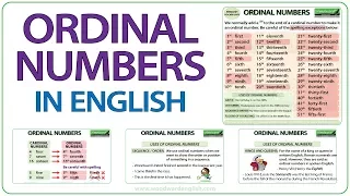 Ordinal Numbers in English