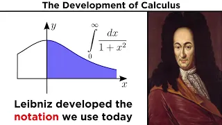 Introduction to Calculus: The Greeks, Newton, and Leibniz