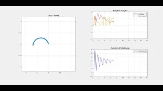 Swing up control of a soft inverted pendulum