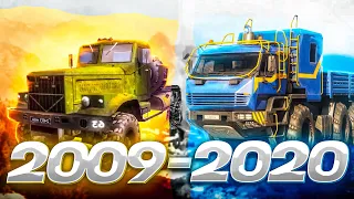 Evolution of Spintires Games - Spintires History (2009 - 2020)