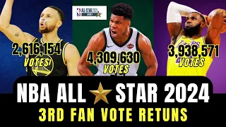 2024 NBA All-Star Voting Results | 3rd Fan Vote Returns