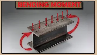 Bending Moments Explained Intuitively (Zero Mathematics)