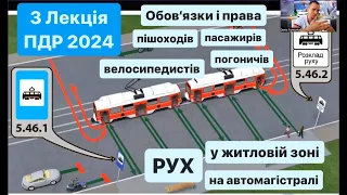 3 Лекція ПДР 2024. Обовʼязки і права пішоходів, пасажирів, велосипедистів, погоничів. Рух у дворах.