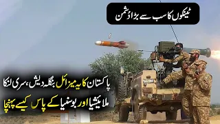 Pakistani Made Anti tank Guided Missile | Baktar shikan