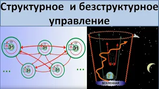 №33 Структурный и безструктурный способ управления.  КОБ. ДОТУ. Коротко.