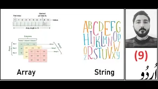 How to Use Arrays and String in Arduino Programs