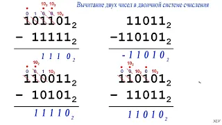 Вычитание чисел в разных системах счисления основанием 2, 8, 16