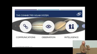 Kent Nebergall - Massive Satellite Constellations - 22nd Annual Mars Society Convention