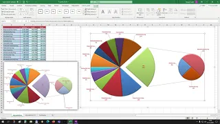 Excel – kombinované grafy (dílčí výseč, více typů v jednom, vedlejší osa)