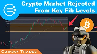 Crypto Market Rejected From Key Fibonacci Level