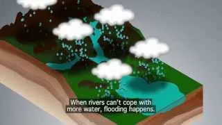 Flooding: Why it happens and how we can help
