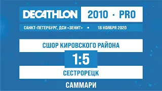 18.11.2020 2010 PRO СШОР Кировского района - Сестрорецк 1-5 САММАРИ