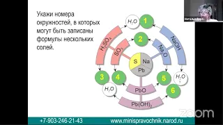 Мастер класс Химфак МГУ   2021 Летняя школа mp4