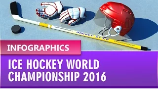 Ice Hockey World Championship 2016
