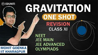 Gravitation Revision- Physics Class 11, JEE, NEET, Advanced | One Shot | Mohit Goenka (IIT KGP)