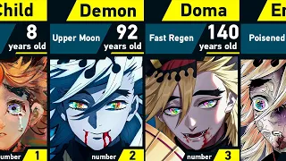 Evolution of Doma | Demon Slayer