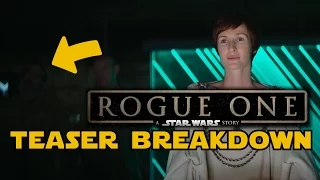 Rogue One Teaser Breakdown & Analysis - Star Wars Minute