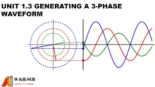 1 AC Circuit Theory