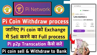 Pi network withdrawal | pi coin transfer to exchange | pi coin sell kaise kare | pi network