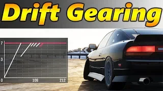 Tuning Quickie  |  Drift Gearing