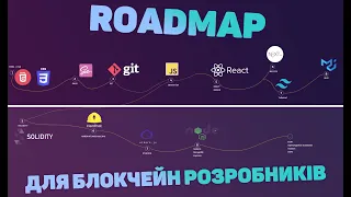 Як я став блокчейн розробником Solidity / Web3 за 180 днів. Roadmap для джуніорів.