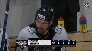 Avangard 0 Metallurg Mg 3, 20 October 2019