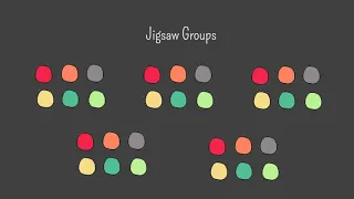 Lecture 6 Part 1 The Jigsaw Method