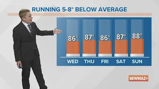 Showers and storms on tap for Wednesday and Thursday ( 6 a.m. forecast 7/13/22)