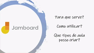 Tutorial Google Jamboard e ideias de aulas