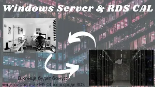 Video#24 Лицензирование Microsoft Server и RDS CAL