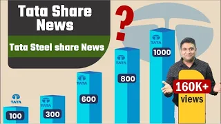 Tata का 100rs का share 1000 जायेगा | tata share news | tata steel share news