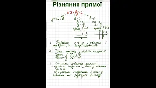 Геометрія 9 клас  Рівняння прямої