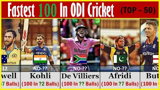 Fastest 100 Hundred/Century In ODI Cricket : Top 50 | Cricket List