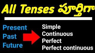 How to learn Tenses easily in Telugu || Tenses in Telugu || Spoken English through Telugu