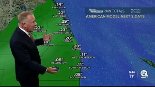 First Alert Weather Forecast For March 19, 2023