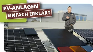 Mini PV Anlagen einfach erklärt