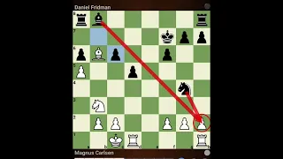 Magnus Carlsen positional play vs Daniel Fridman.