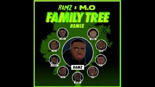 RAMZ X M.O|Family tree remix