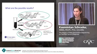 The Impact of Next Generation Sequencing on Familial Cancer Diagnosis - Kaminstan Schrader
