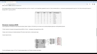 Урок №13. Пишем программный код для подключения сдвигового регистра к микроконтроллеру AVR через SPI
