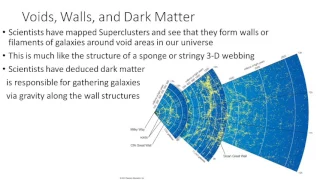 PHS120 U3 Pt6 D Galaxy Clusters and Superclusters