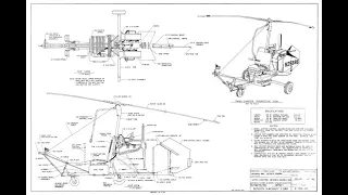 History of the Gyroplane - part 4 Bensen, Wallis beginnings