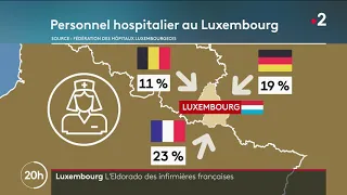 Luxembourg : l'Eldorado des infirmières françaises