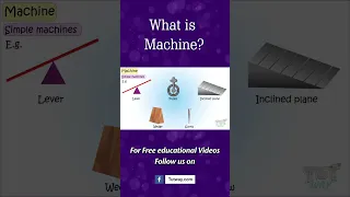 What is a machine? | Simple Machines | Lever | Science #shorts