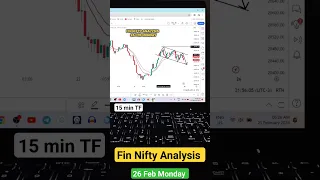 Fin nifty analysis for monday 26 Feb 2024  | fin nifty tomorrow analysis #shorts