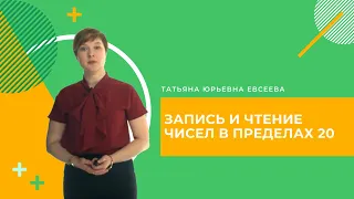 Открытый урок. Начальная школа. Математика.