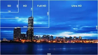 Ultra HD, 4k, 2160p - в чём отличия?
