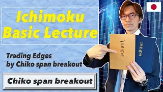 Trading Edges by Chiko span breakout / 23 June,2020