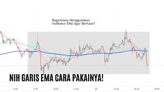 Cara Pakai Garis EMA Untuk Trading Crypto Binance Future