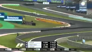 GP Brasil 2008 - Formula 1-  TV GLOBO